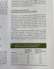 Principles And Practice of Mechanical Ventilation 3rd Edition Martin Tobin 2018