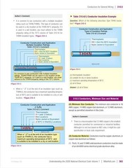 2026 Mike Holt’s Understanding the NEC, Volume 1 & 2 Textbook Set Exam Prep.