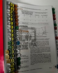 NFPA 70 NEC 2023 National Electrical Code Softbound book HIIGHLITED AND TABBED