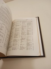 Vintage 1984 Quick Reference Handbook Set Basic Health Care and Emergency Aid